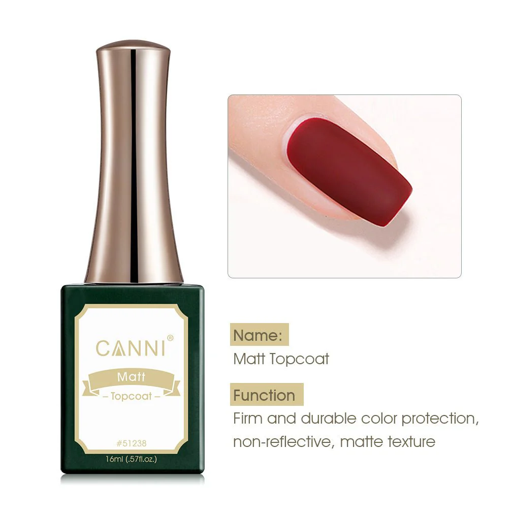 CANNI